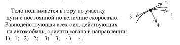 Тело поднимается в гору по участку дуги с постоянной по величине скоростью. Равнодействующая всех с