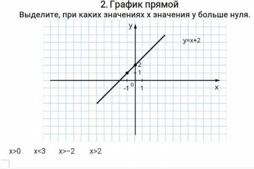 Matematika. 20 ballov