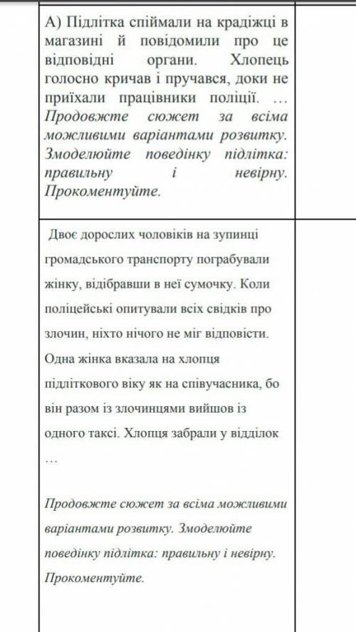 Прокоментуйте сиатуції також продовжте ситуацію там написано як.Будь ласка!​