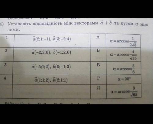 Геометрія 10 клас до ть​