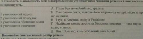 Установіть відповідність між відокремленими уточнюючими членвми і синтаксичною роллю яку вори викон