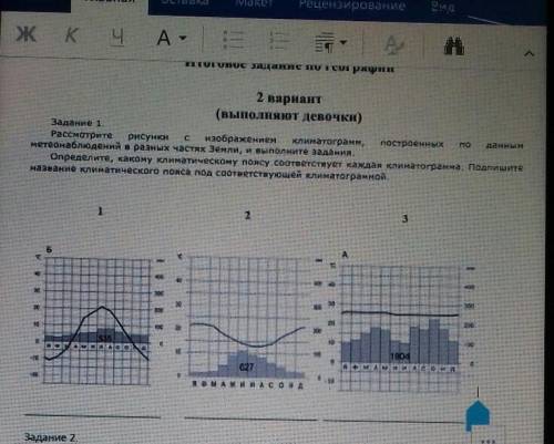 Рассмотрите рисунки с изображением климатограмм построенных по данным метеонаблюдений в разных част