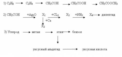 Химия,решите цепочку