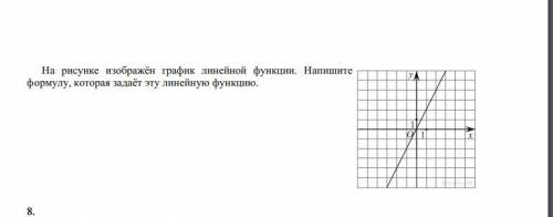 На рисунке изображён график линейной функции. Напишите формулу, которая задаёт эту линейную функцию