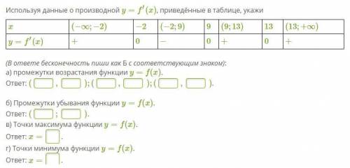 Используя данные о производной y=f′(x), приведённые в таблице, укажи...