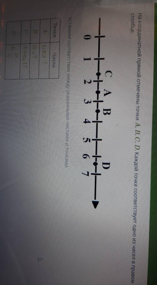 Установите соответствие между числами и точками.ответ:АBCD​