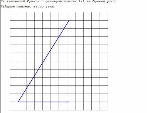 На клетчатой бумаге с размером клетки 1х1 изображён угол найдите тангенс этого угла