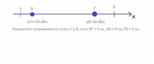 Определите напряженность точек А и Б, если ВГ=6 см, АБ=9см, ГБ=2см нужен более-менее подробн