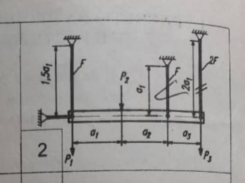 Термех решить задачуP1=20кНP2=-30кНДельта=-1,4мма1=0.8ма2=1ма3=1,2м