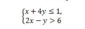Постройте на координатной плоскости множество точек, координаты которых удовлетворяют системе нерав