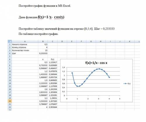 Вообще с этим бредом.