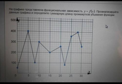 Кто мотжет решить мат гр​