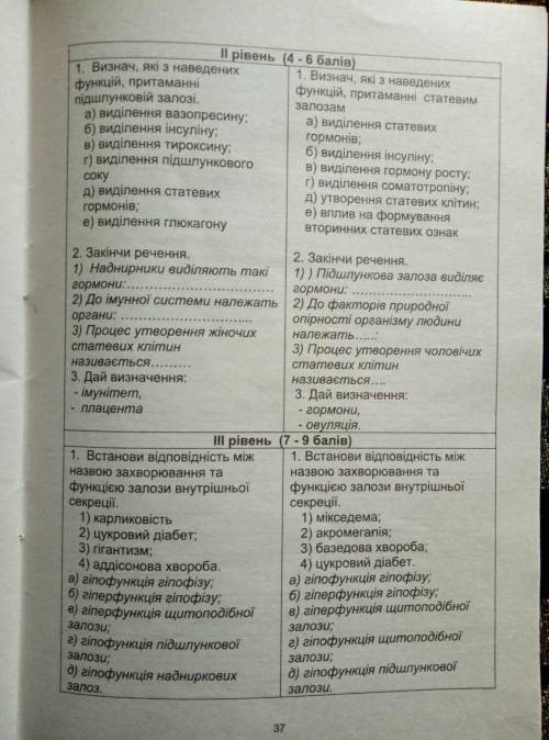 ІВ Будь ласка до ть зробити контрольну з біології 8 клас 2 варіант