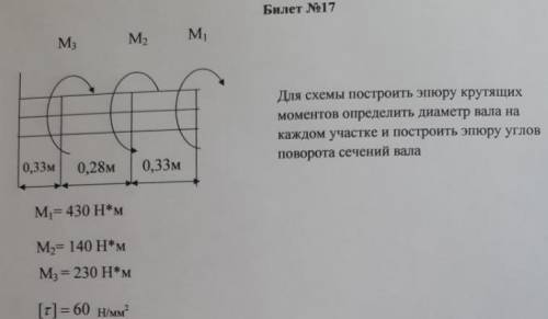 Задача на кручение по технической механике