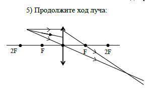 Продолжите ход луча.