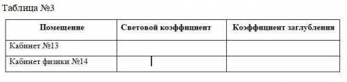 Изучение естественной освещенности класса. Ход работы: 1. С рулетки (см. Приложение №3) изм