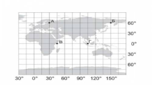 1) Определите географическую широту и долготу точки А и В. 2) Определите в километрах расстояние от