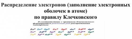 Пользуясь периодической таблицей Д.И. Менделеева, составьте схемы распределения электронов по орбит