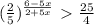 (\frac{2}{5} )^{\frac{6-5x}{2+5x} } \ \textgreater \ \frac{25}{4}