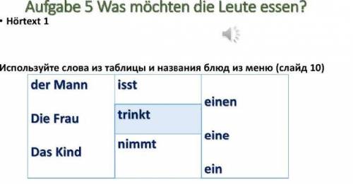 Составьте предложения что людям нравится есть.