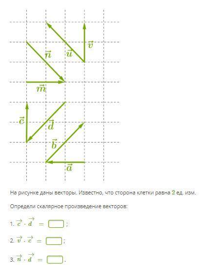 На рисунке даны векторы. Известно, что сторона клетки равна 2 ед. изм. Определи скалярное произве