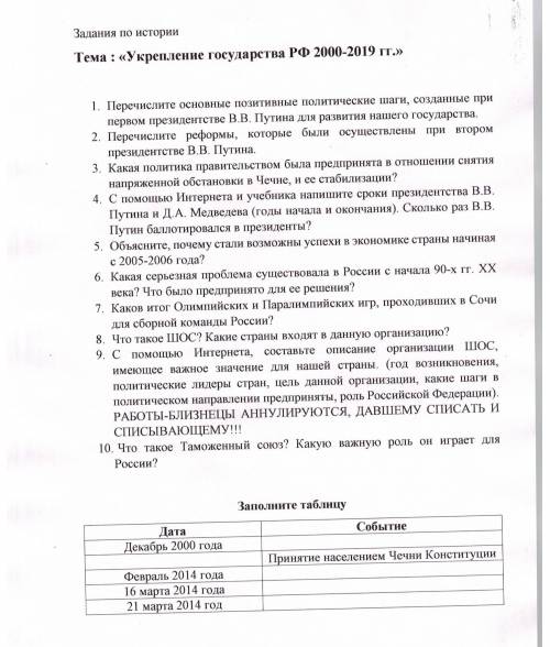 решите задание по истории по общей теме Россия 2000-2019. От