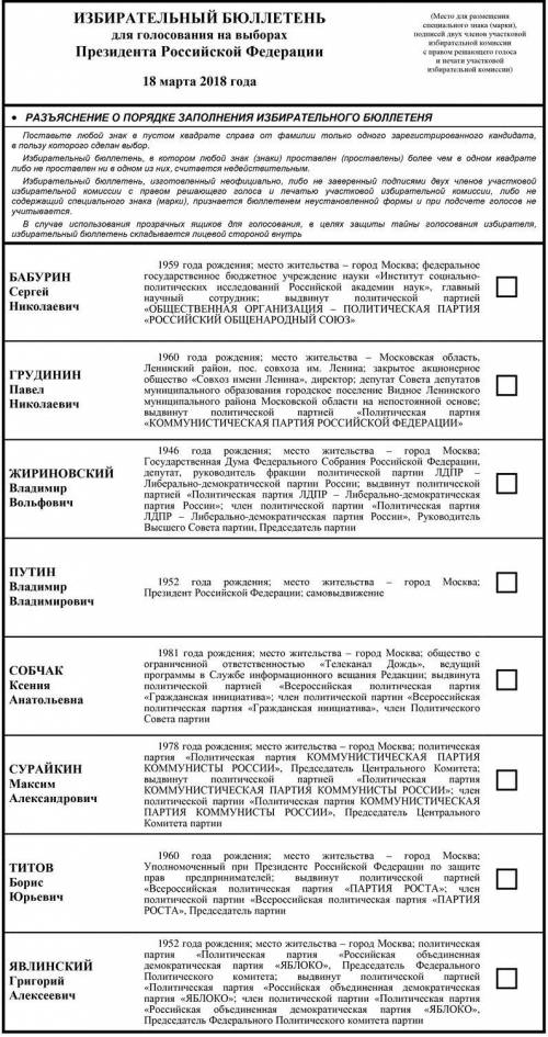 1 Тема занятия: Политические партии и движения, их классификация. Политические партии России по с