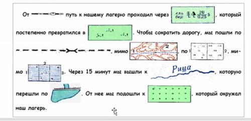 Нужно заменить топографические знаки на слова