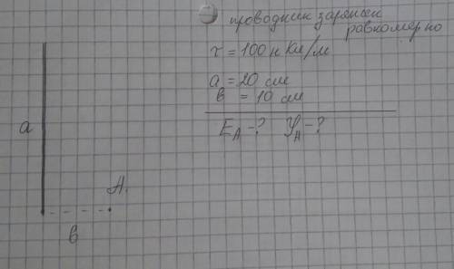 Рассчитать напряженность и потенциал в точке, находящейся на расстоянии от равномерно заряженного п