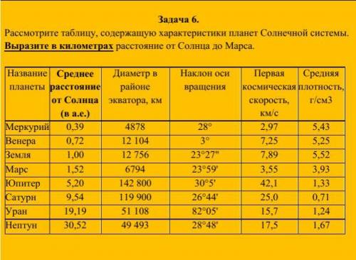 Задача по астрономии,решите