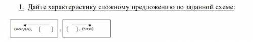 1.Дайте характеристику сложному предложению по заданной схеме (прикрепил фото) 2. Выполните синта