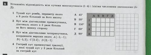 Напишіть як кожну задачу розв‘язувати