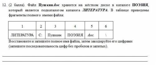 ПО ИНФОРМАТИКЕ 7 КЛАСС 1. ( ). Поиск, сбор, хранение, преобразование,