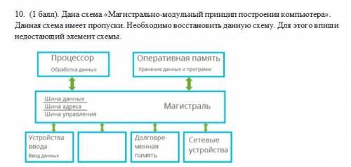 ПО ИНФОРМАТИКЕ 7 КЛАСС 1. ( ). Поиск, сбор, хранение, преобразование,