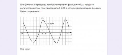 N® 9 ( ) На рисунке изображен график функции y=f(x). Найдите количество целых точек интервал