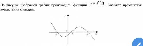 На рисунке изображен график производной функции y=f(x) . Укажите промежутки возрастания функции.