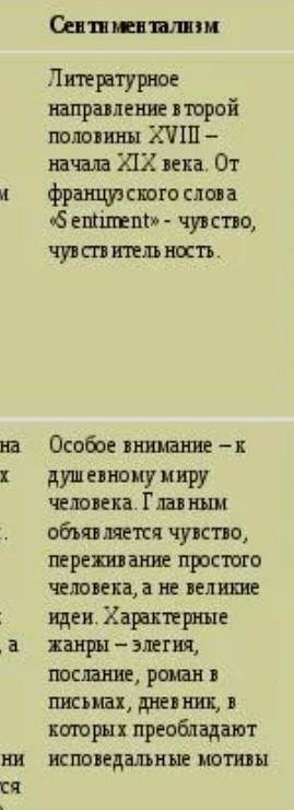 Назовите основные идеи, тенденции, мотивы, характеризующие каждый из этих периодов. За что и как при