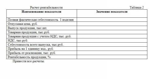 решить задачи по экономике, я вообще не могу с этим разобраться, вся информац