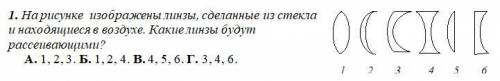 На рисунке изображены линзы, сделанные из стекла и находящиеся в воздухе. Как