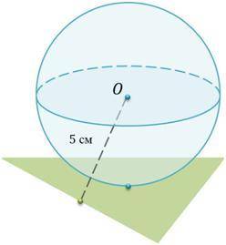 Математика Сфера касается плоскости равностороннего треугольника с высото