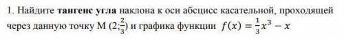 Найдите тангенс угла наклона к оси абсцисс касательной, проходящей через данную точку М () и граф