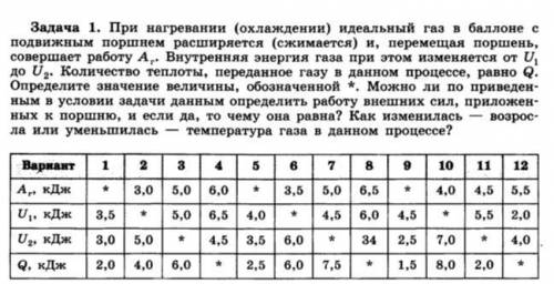 Вариант 12, только ответить на вопросы