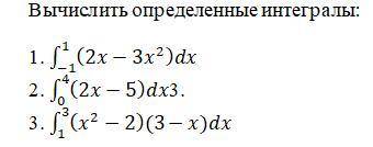 Тема: Определенный интеграл Вычислить определенные интегралы:Напишите подробное реше