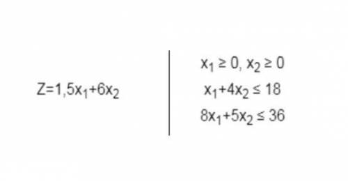 Решить задачу максимизации целевой функции Z симплекс- методом. Сын учится на программиста, говор