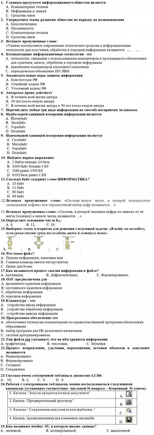 Информатика чем сможете