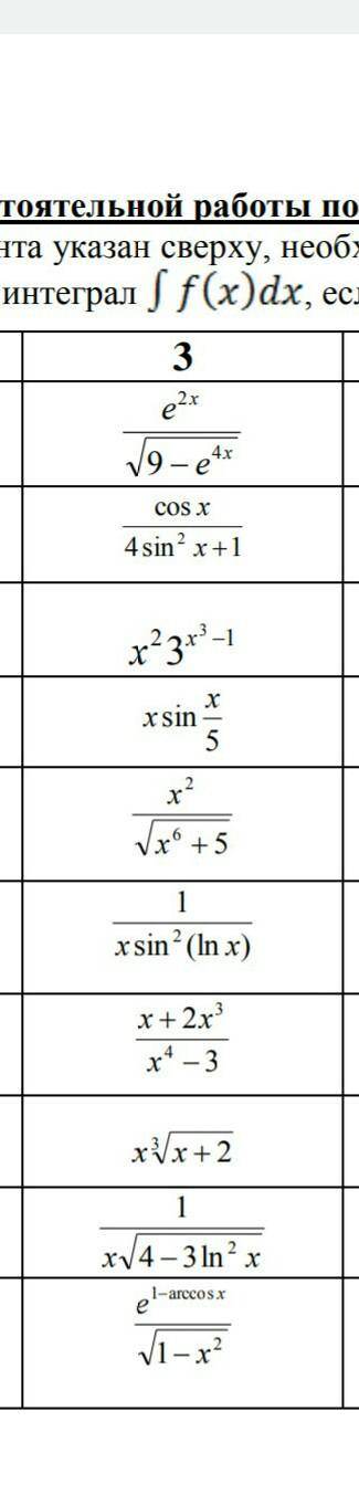 третий столбец,интегралы​