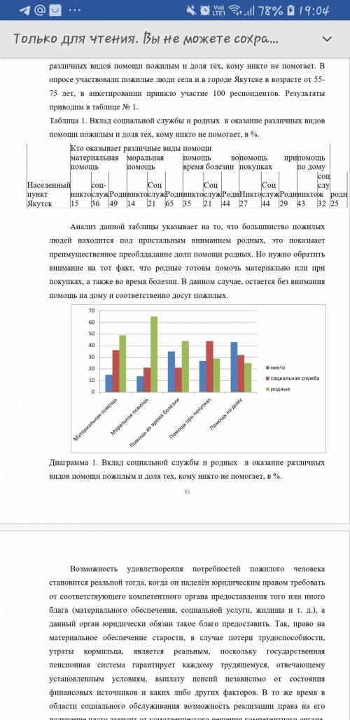 как вот эту диаграмму описать%, и сделать анализ диаграммы