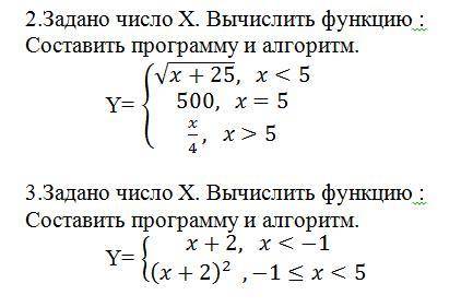 Написать ДВЕ программы на паскале. (Вычисления функции)