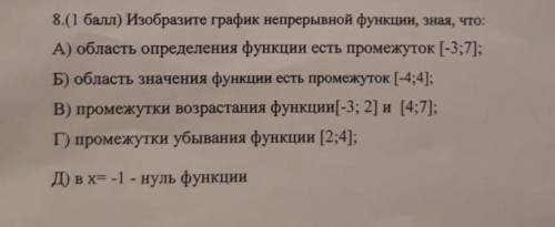 Изобразите график непрерывной функции зная, что ОБЪЯСНИТЕ КАК ЭТО ДЕЛАТЬ, вообще