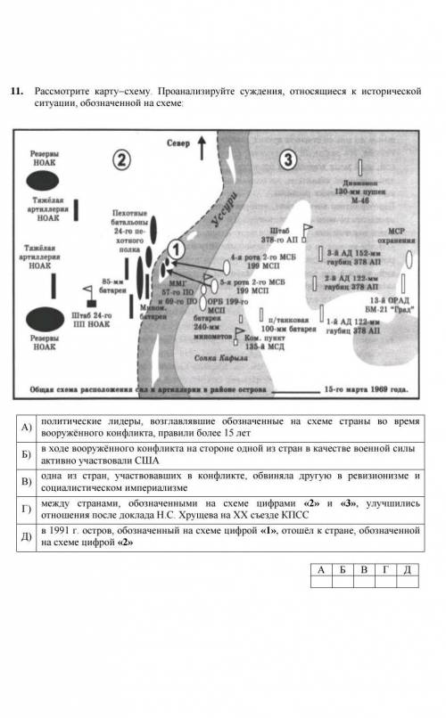 Отметьте правильные суждения знаком +, а неправильные знаком -​